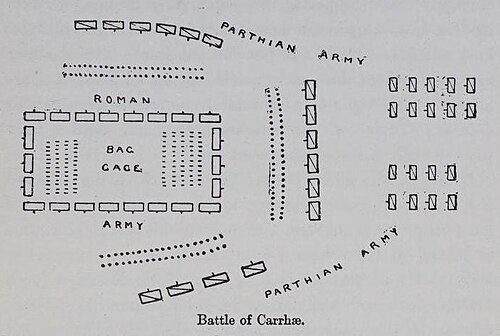 Battle of Carrhae